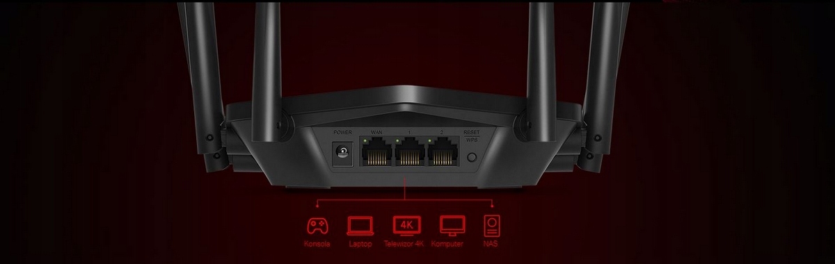 Router MERCUSYS MR50G AC1900 LAN Gigabit Standard pracy portów LAN 10/100/1000 Mbps