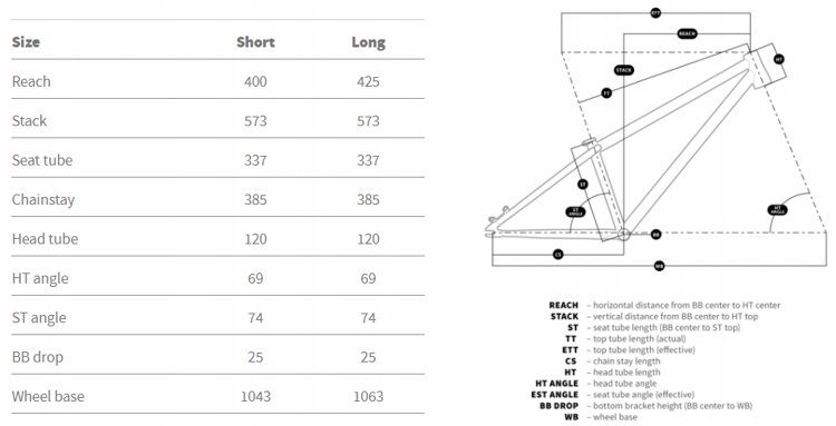 Dartmoor TWO6PLAYER 2022 Czarny/Grafit mat, Long Rozmiar koła (