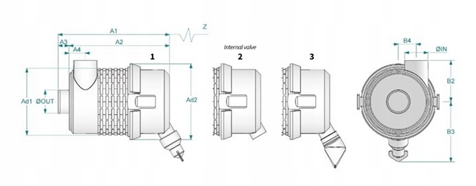 Filtr powietrza kompletny SAH 02C06SDP004 Hifi Filter ( SA 17068 ) Numer katalogowy części SAH 02C06SDP004
