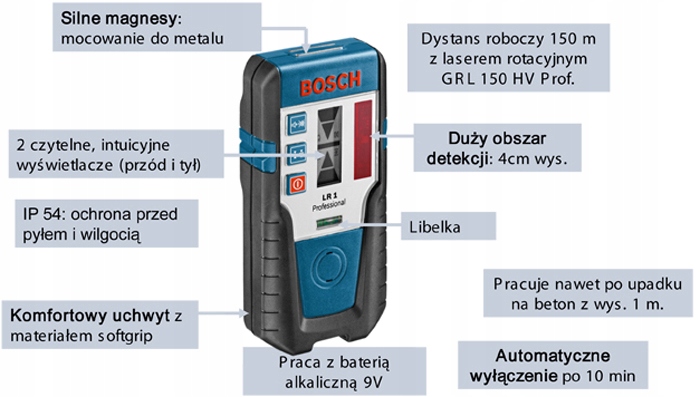 BOSCH LR 1 PROFESSIONAL ODBIORNIK LASEROWY Rodzaj dalmierz