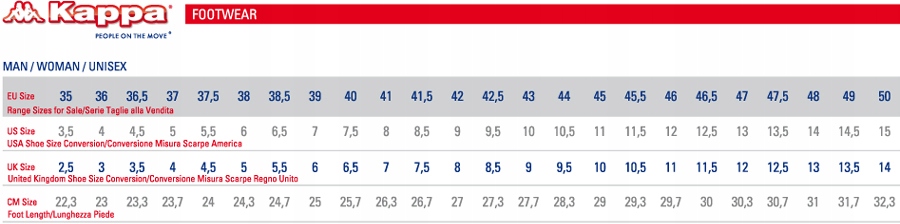 KAPPA KLAPKI MĘSKIE CZARNE NA BASEN NA CODZIEŃ NA PLAŻĘ SPORTOWE ROZM. 41 Rozmiar 41