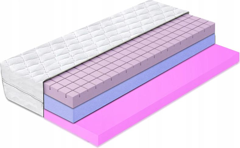 Matrac 110x170 hr relaxačná kocka 28 cm z penovej peny leto/zima H3
