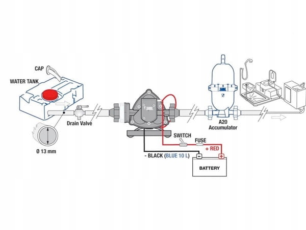 Pompka pompa cisnieniowa Fiamma Aqua 8 1 5bar 10l Brand Fiamma