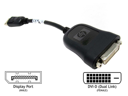 Kabel DisplayPort - DVI Hp-481409-002 adapter Zastosowanie Video