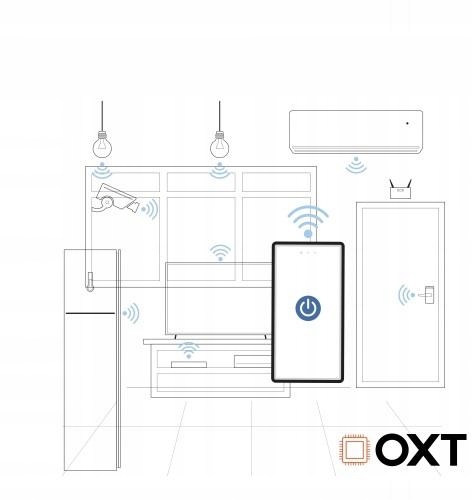 Moduł OXT mini 4 obwód WiFi Tuya Seria OXT