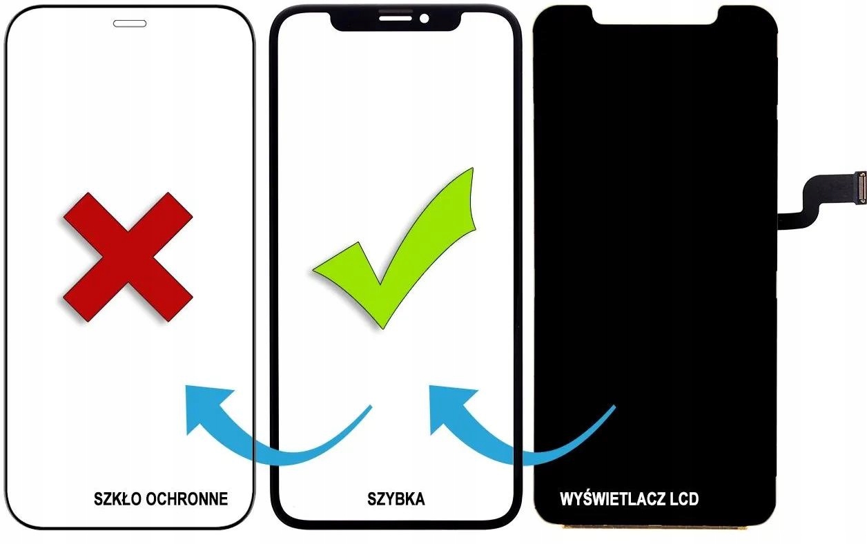 Samsung A5 2017 SM-A520 SZYBKA LCD SZKŁO WYŚWIETLACZA + OCA ZŁOTY GOLD Pasuje do marki Samsung