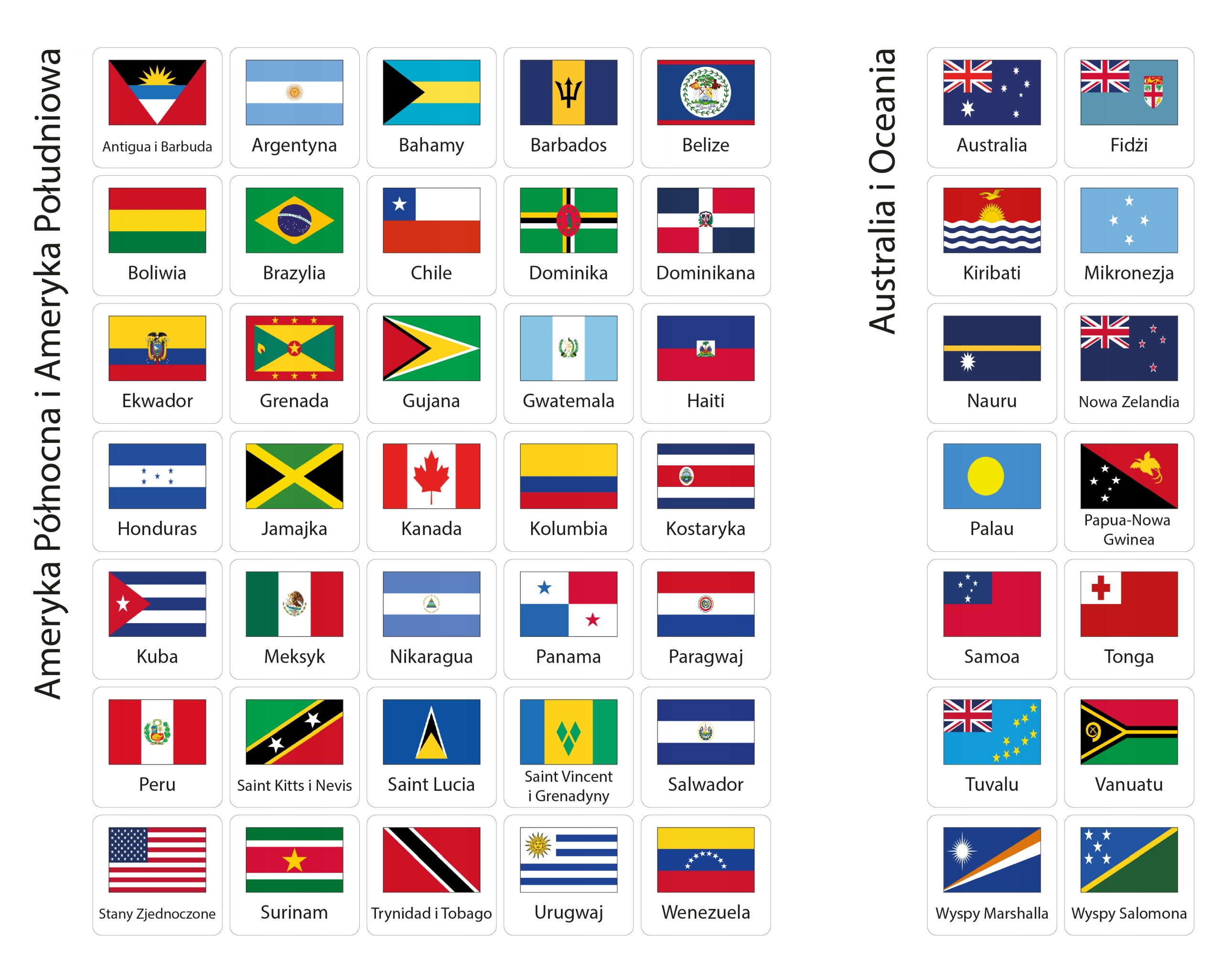 FLAGI PAŃSTW Świata KODY PAŃSTW NAKLEJKI na kufer motocyklowy EAN (GTIN) 5903849437653