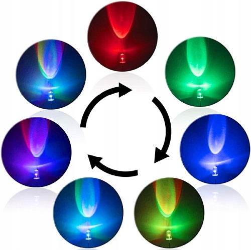 DIODY LED 5mm ZMIENIAJĄCE KOLOR RGB -wolne 25 SZT Stan opakowania oryginalne