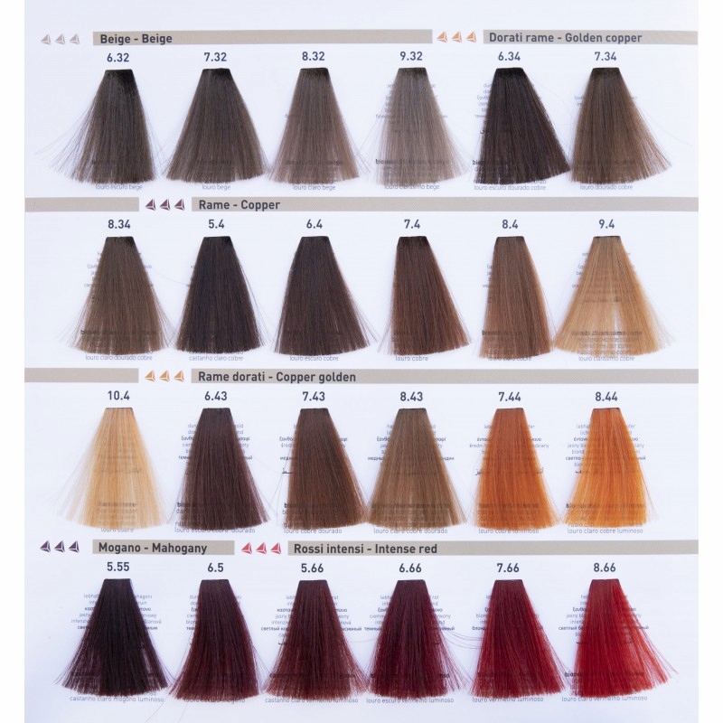 RR Line Crema Farba Koloryzująca Do Włosów 100 ml KOLOR WYBÓR Pojemność 100 ml