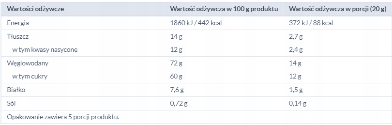 KAWA CAPPUCCINO MOKATE TRUSKAWKI W ŚMIETANCE 110G Marka Mokate