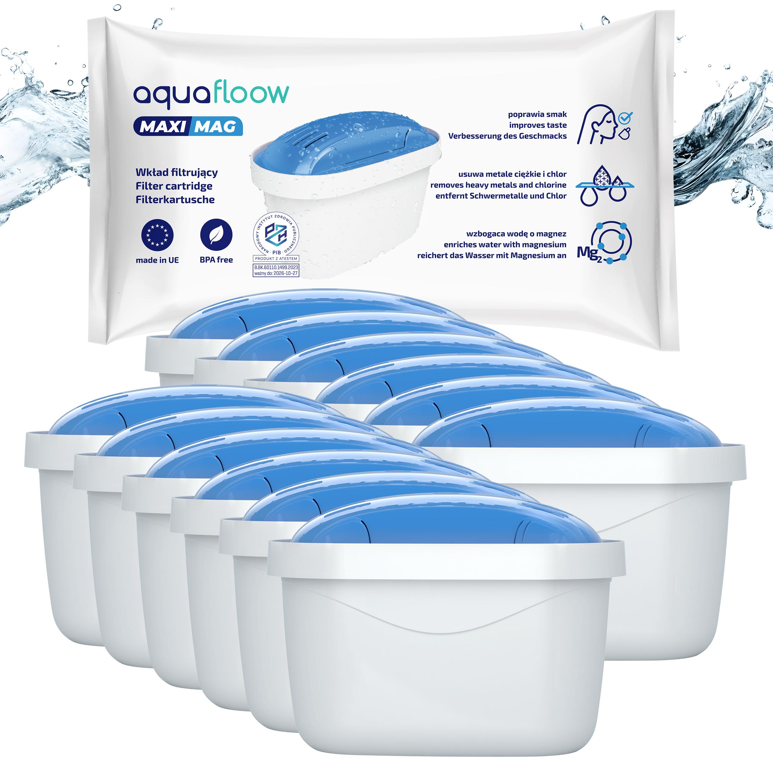 Filtr do wody AquaFloow MaxiMag do dzbanka Brita Dafi zamiennik 12 sztuk