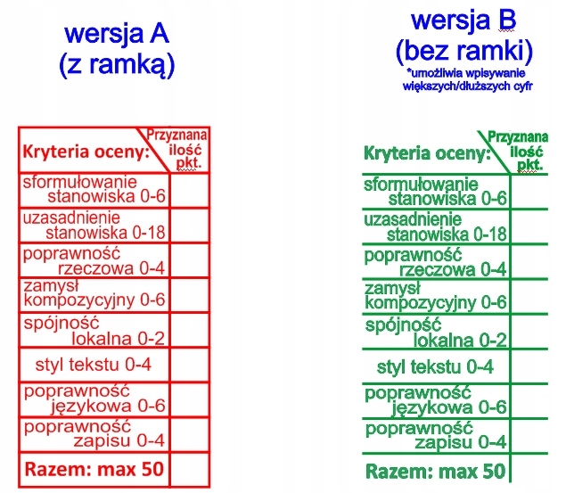 Pieczątka szkolna dla nauczycieli Kryteria Oceny Marka Wagraf