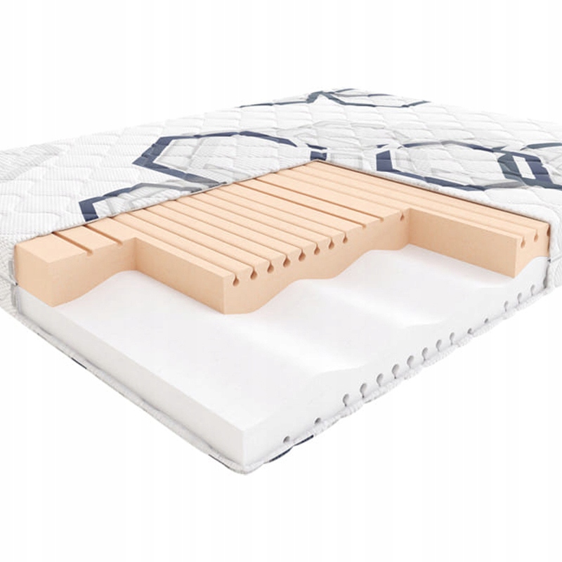 Materac HILDING BREAKDANCE 80x200 młodzieżowy