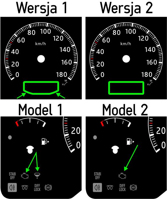 NISSAN PATROL Y61 GU4 tarcze licznika INDIGLO wz 1 EAN (GTIN) 7440001349747