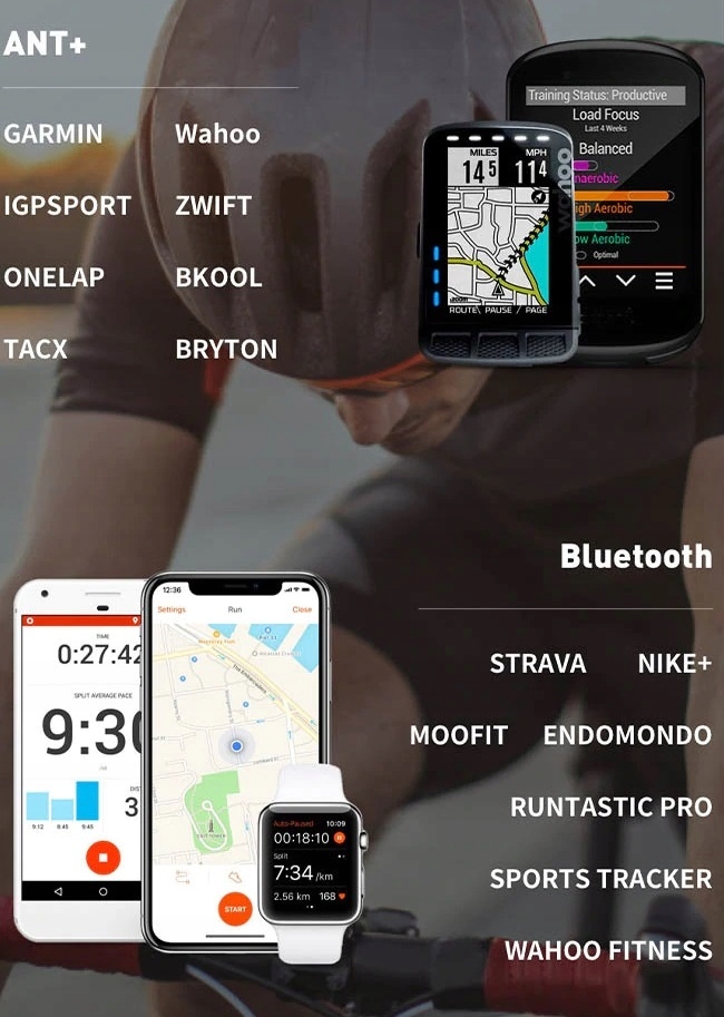 СМАРТФОН GARMIN Mio opaska tętna ANT + Основные функции Bluetooth текущий пульс