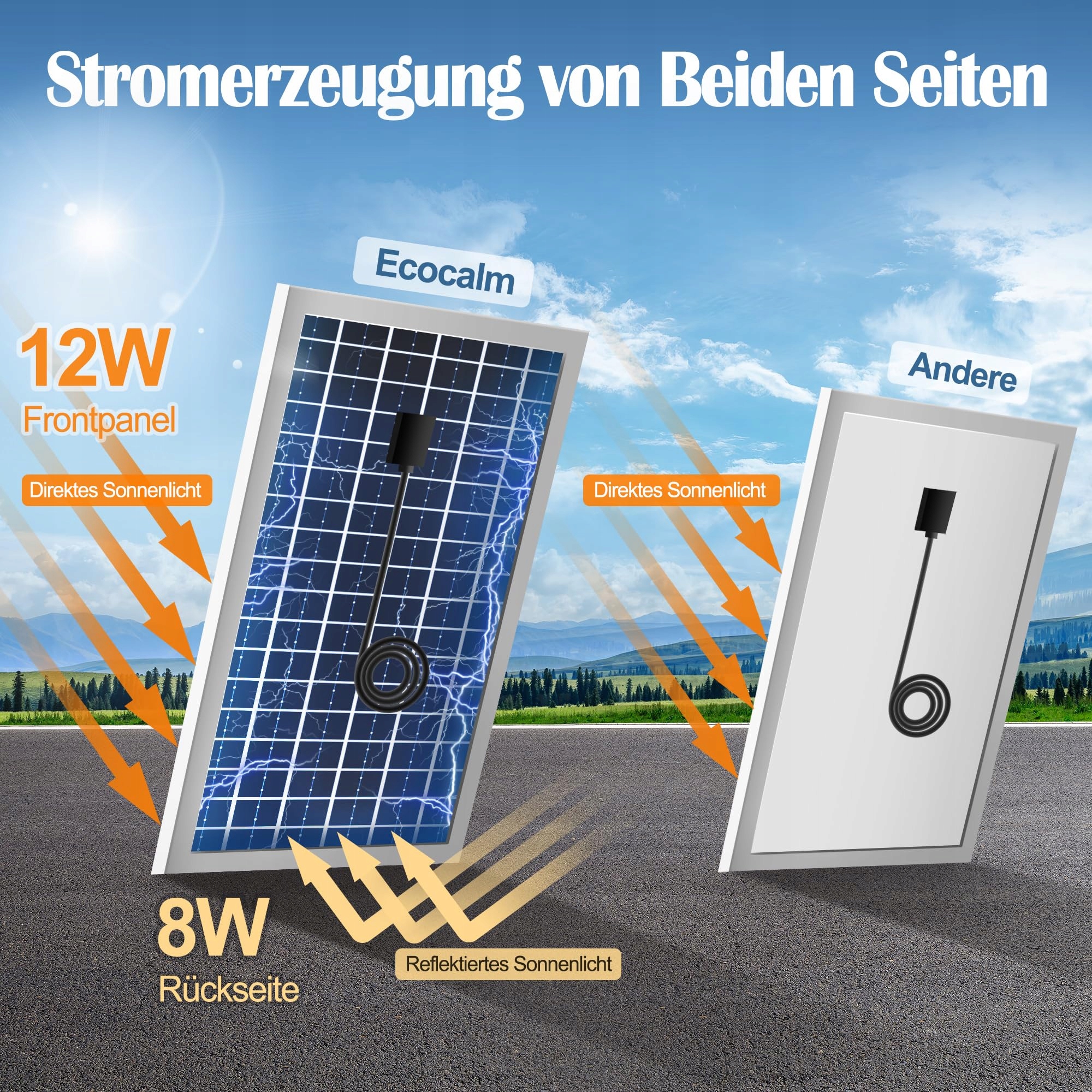 ECOCALM Solarny Wentylator Zewnętrzny 100mm z Powerbankiem Solarnym 12V — miniatura 4