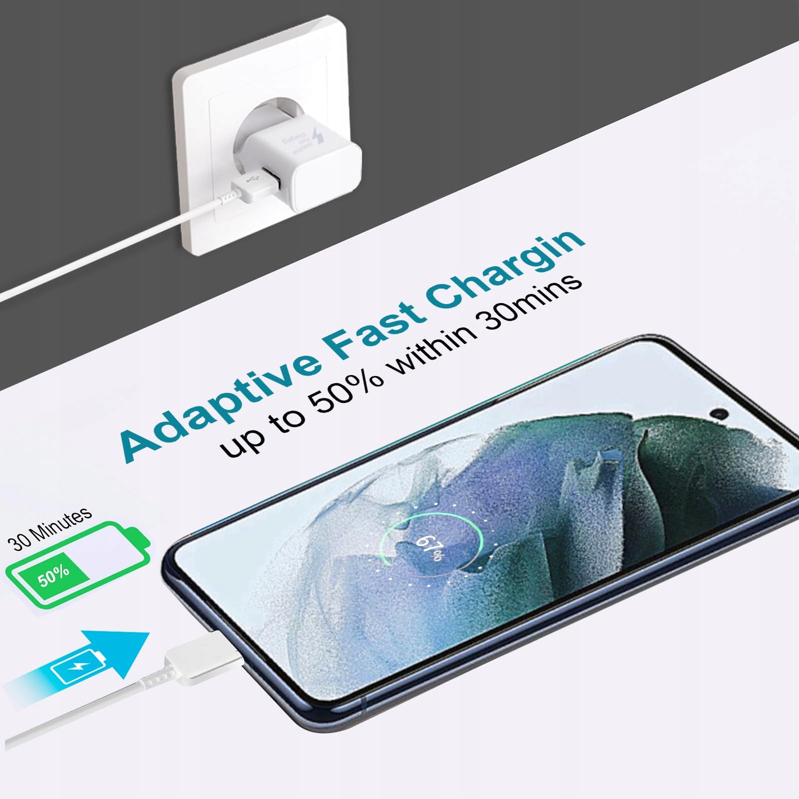 Sanronang Ładowarka USB C Szybkie Ładowanie Kabel 15M Galaxy A S M — miniatura 6