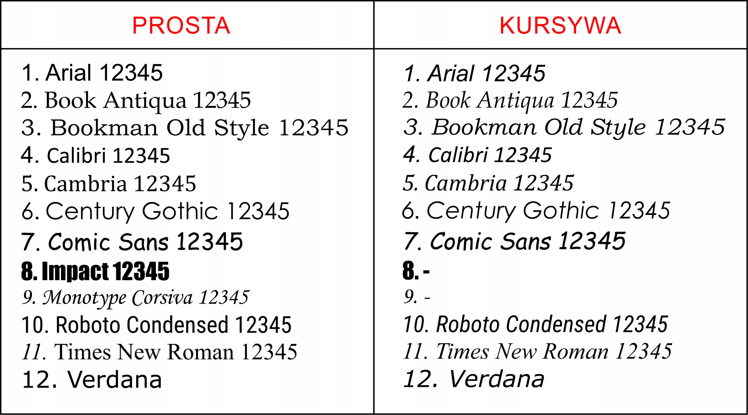 Pieczątka automatyczna COLOP C20 do 4 linii + projekt i gumka Rodzaj Automatyczna (samotuszująca)