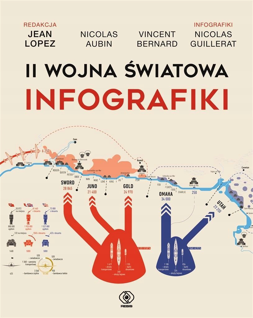 II WOJNA ŚWIATOWA. INFOGRAFIKI, PRACA ZBIOROWA