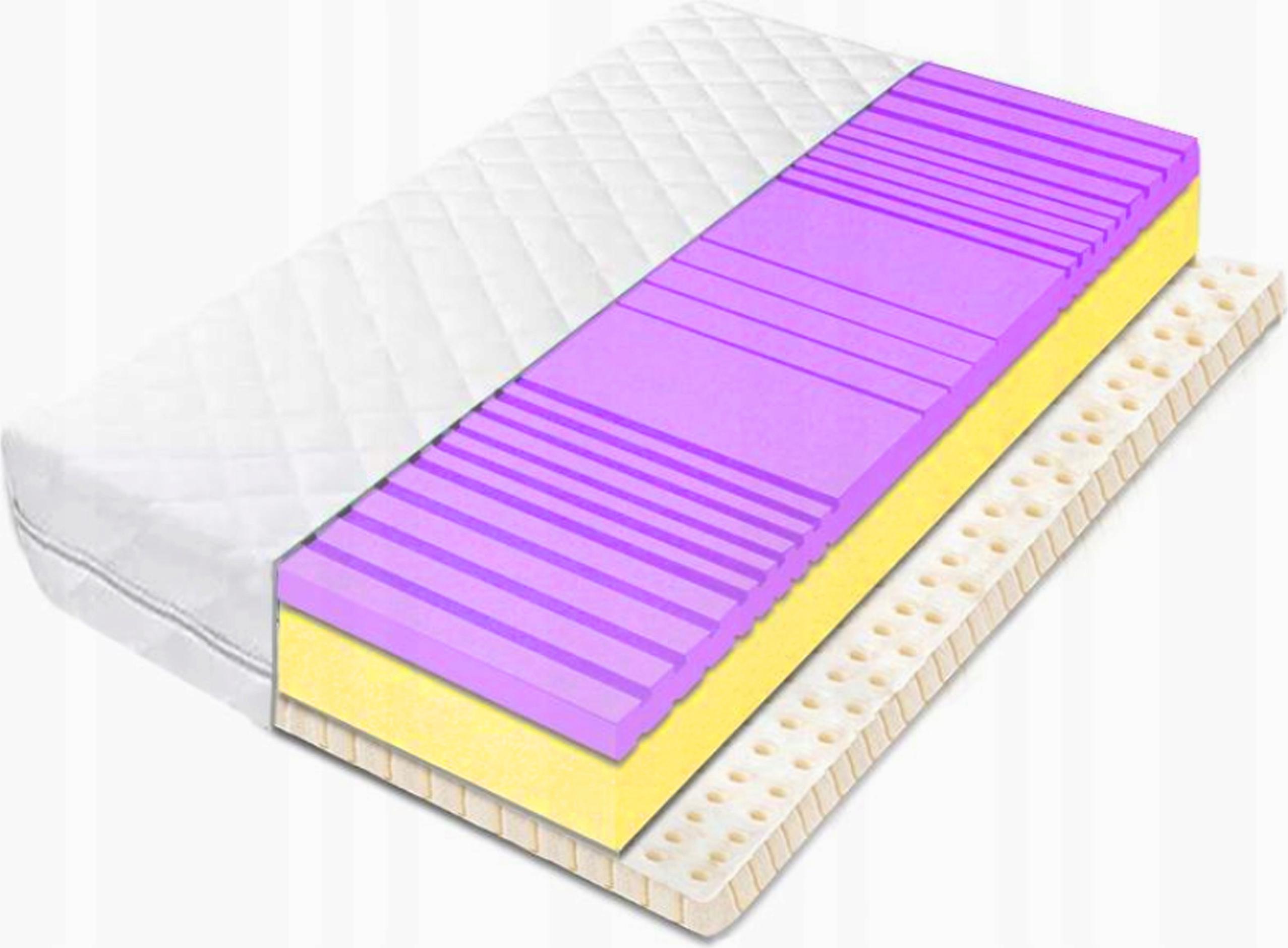 Matrac 100x200 masážna pena hq 3 cm latexu, priedušný H2