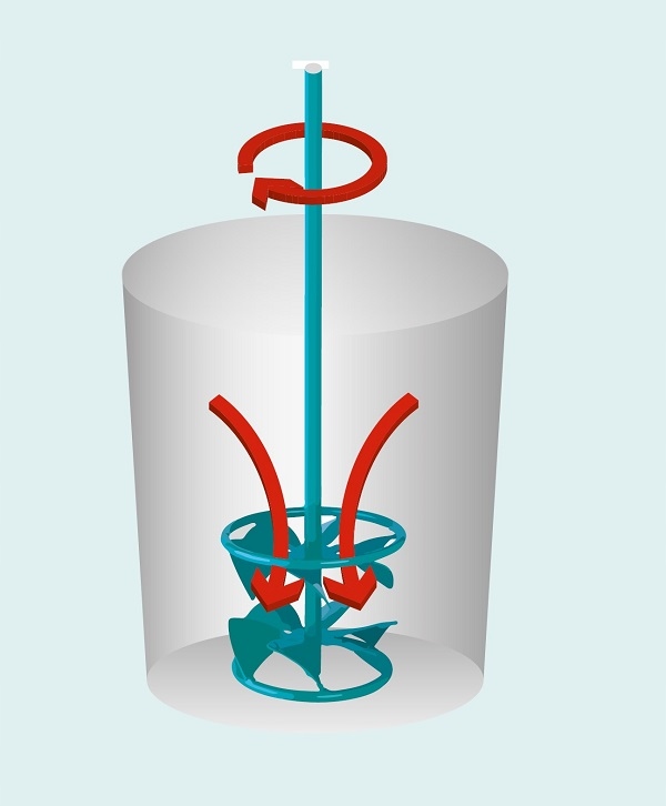 COLLOMIX DLX 120 HF MIESZADŁO DO PŁYNNYCH MAT. Marka Collomix