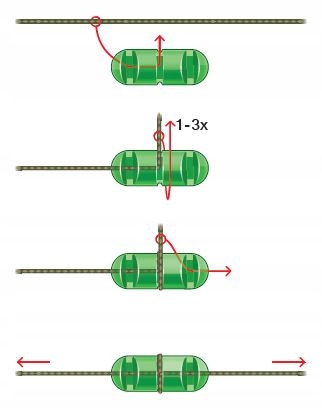 STOPERY SUMOWE 1mm MADCAT EZ-FIX STOPS 6 sztuk EAN (GTIN) 5706301568441