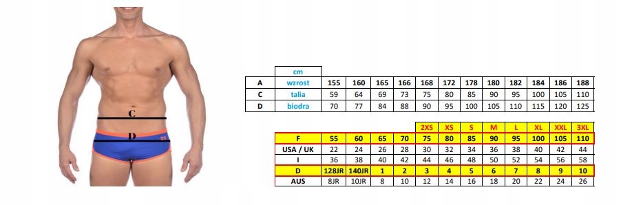 Szorty kąpielowe Arena SWIM SHORT GRAPHIC 100 Materiał dominujący poliamid