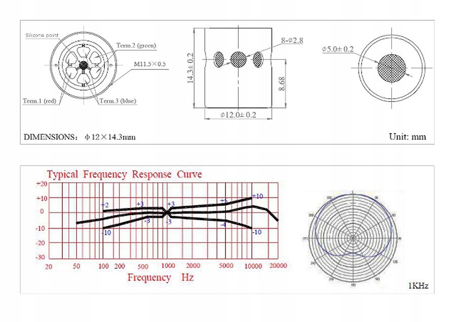 Prodipe GL21 - mikrofon instrumentalny Rodzaj pojemnościowy