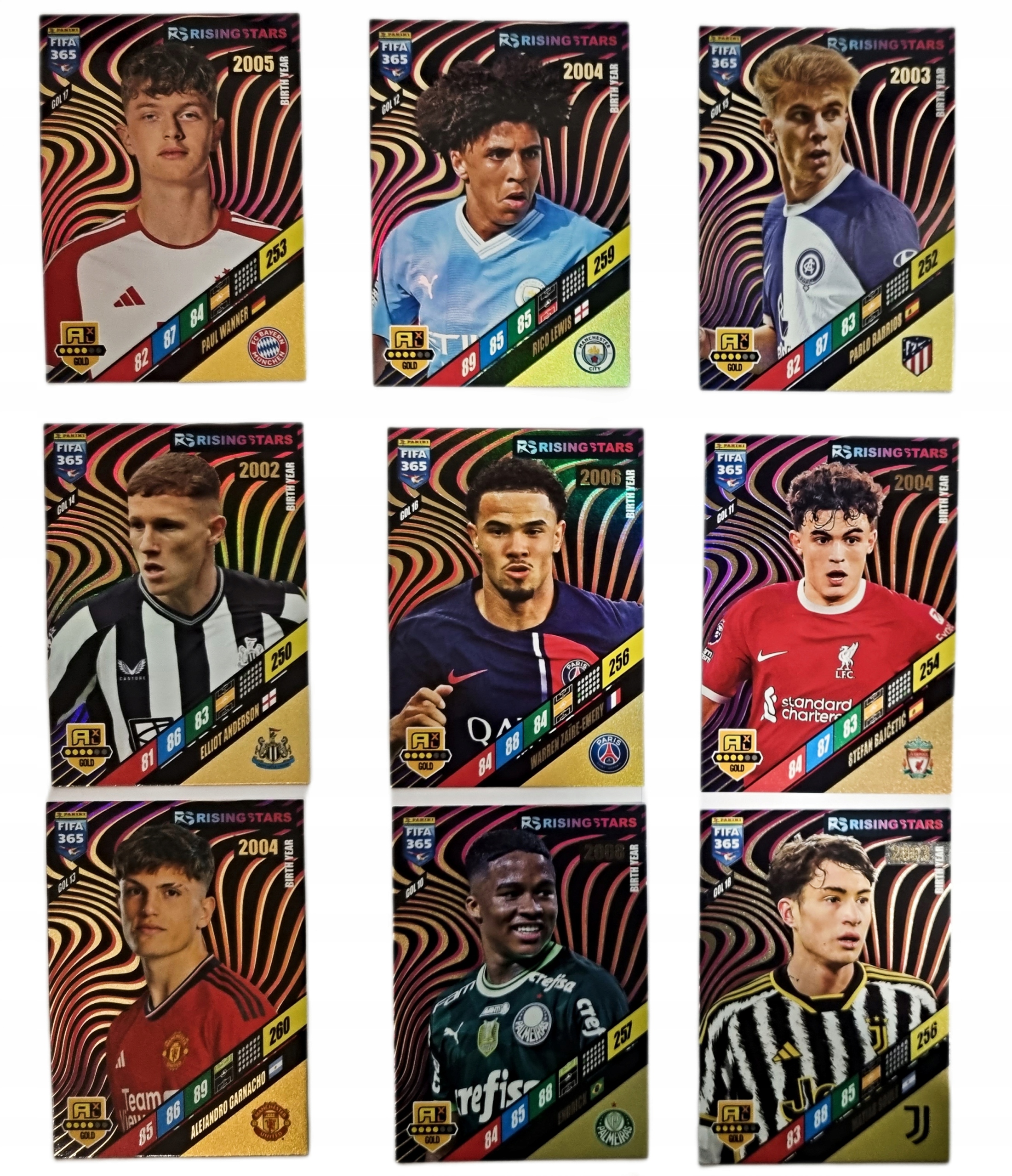 Fifa 365 2024 9X Rising Star Endrick Wszystkie Karty Wschodzące Gwiazdy