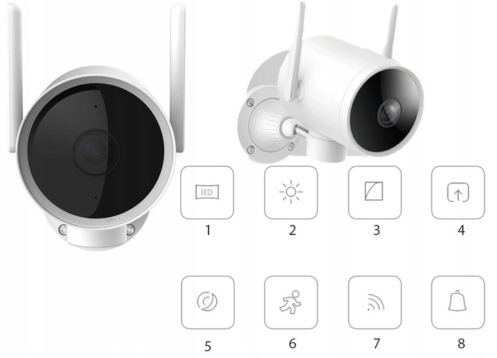 KAMERA ZEWNĘTRZNA BEZPRZEWODOWA OBROTOWA WIFI IP! Model EC3 Outdoor Security Camera 3MP 2K HD 1296P