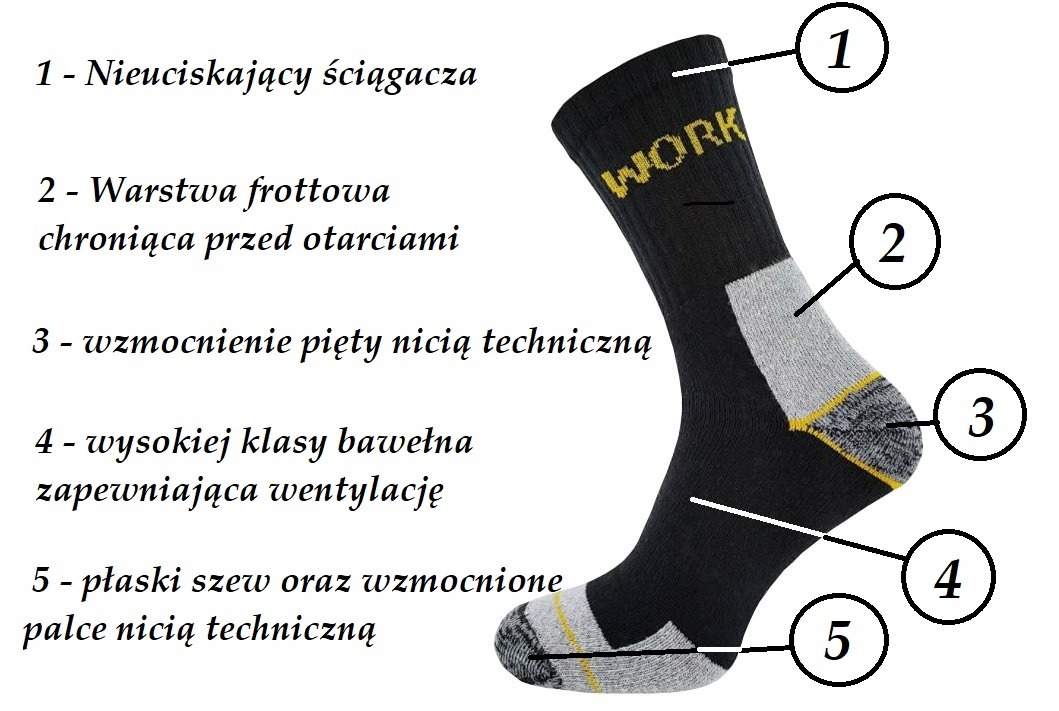 3 x SKARPETY ROBOCZE FROTA WORK MOCNE POLSKA 43-46 Marka Work