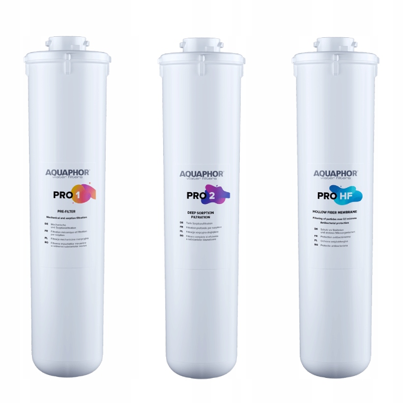 Sada filtračných vložiek pre Aquaphor Eco Pro (pro 1, Pro 2, Pro Hf)