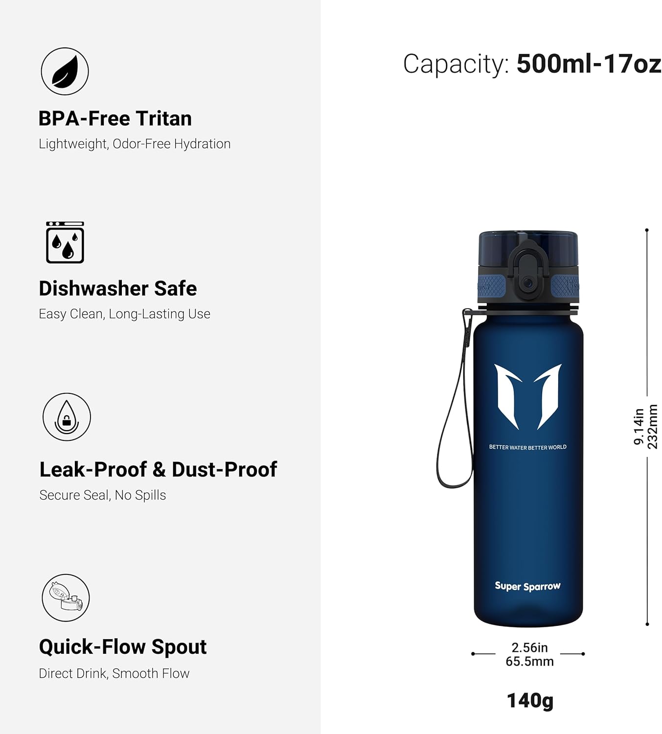 Bidon Sparrow 500 ml niebieski