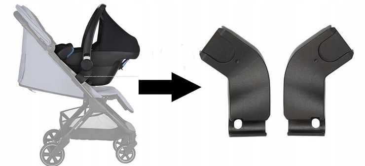 EASYWALKER JACKEY ADAPTERY DO FOTELIKA Kod producenta 8719033998353