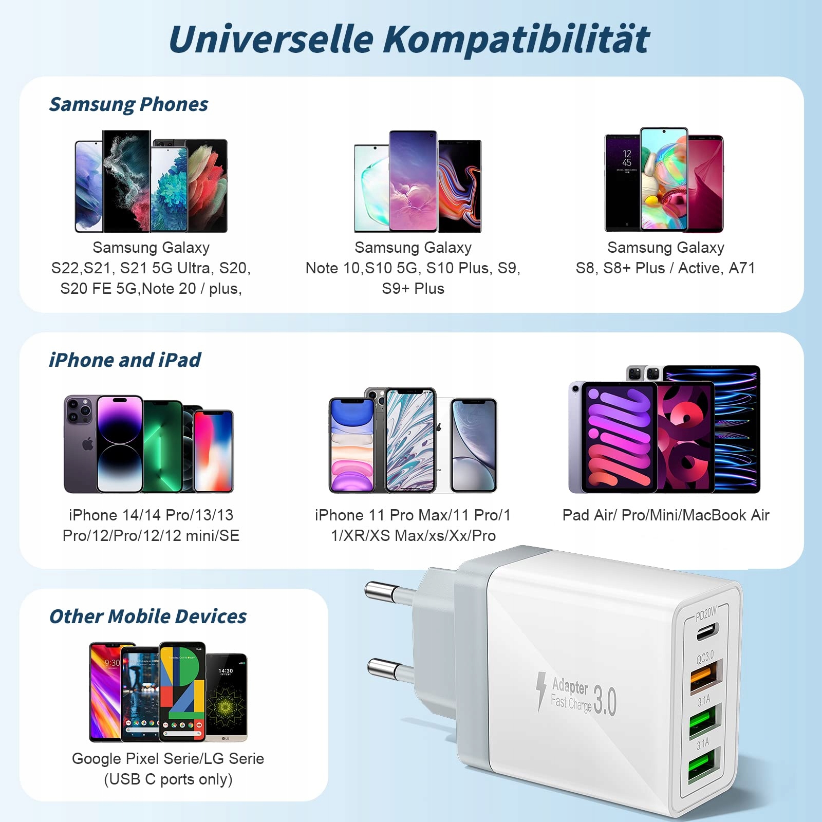 ACEZEEK Szybka Ładowarka USB C 35W 4 Porty Kompatybilna z iPhone Android — miniatura 6