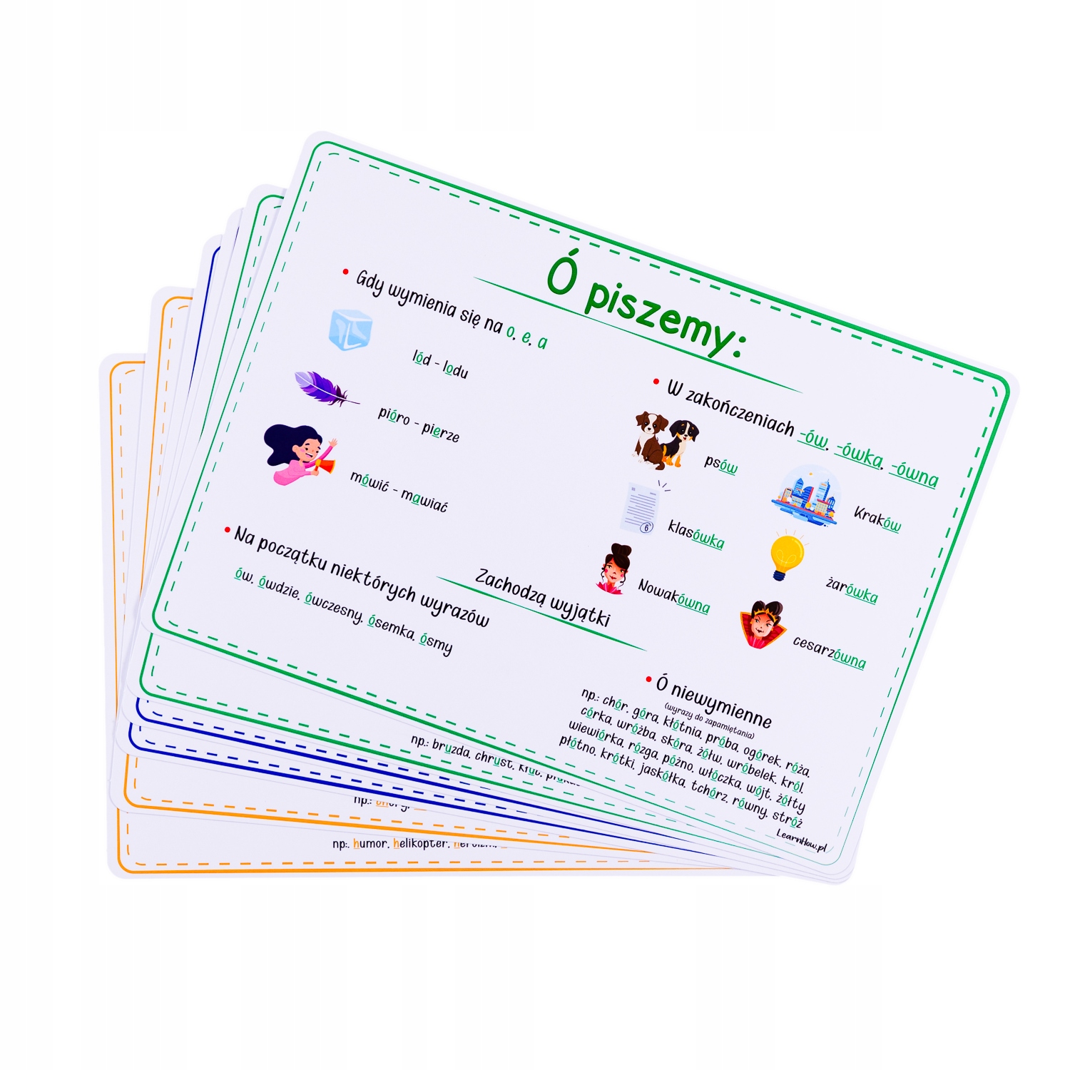 PLANSZE EDUKACYJNE - CZĘŚCI MOWY + ORTOGRAFIA + INTERPUNKCJA - ZESTAW Wydawnictwo LearnHow