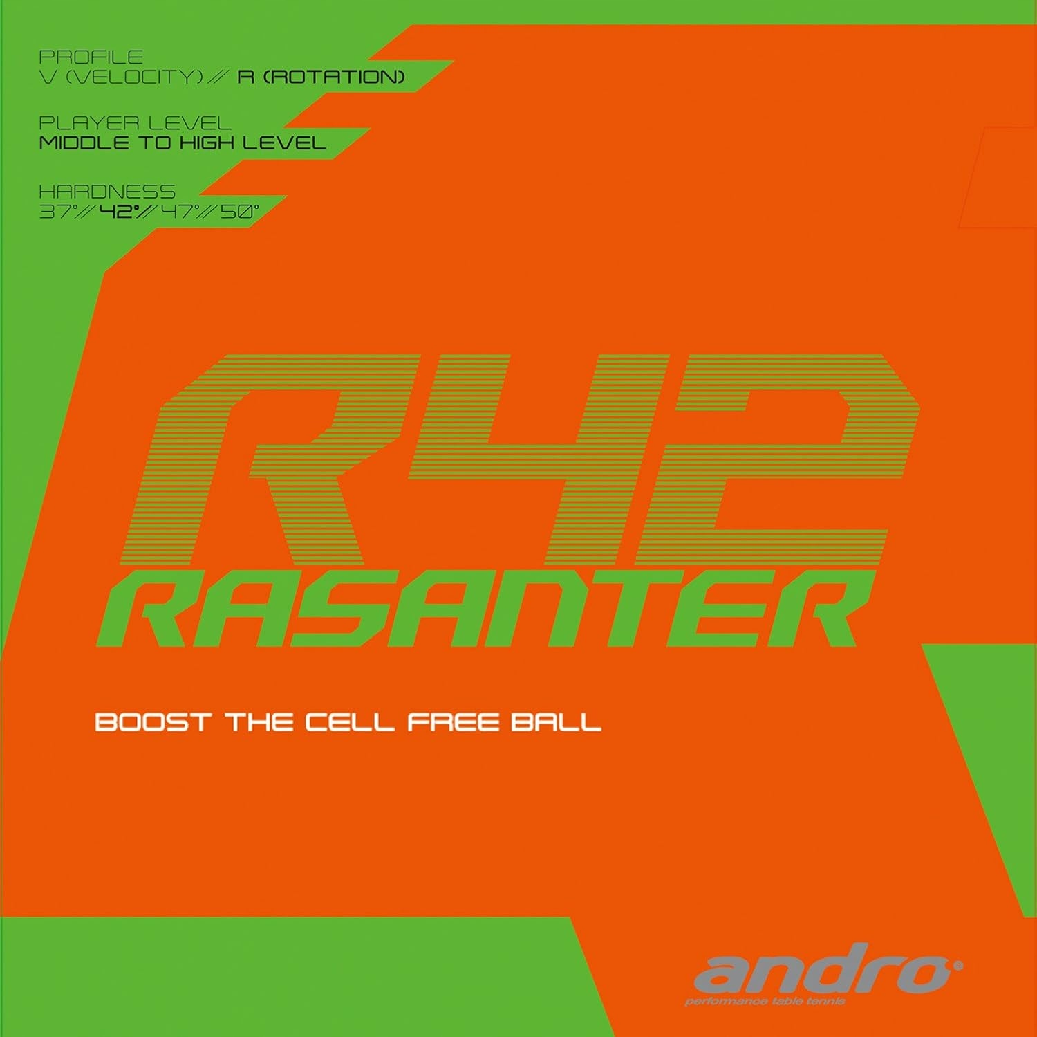 Gumová Krytka Pro Tenisovou Raketu Andro Rasanter R42 Černá 2.0 MM