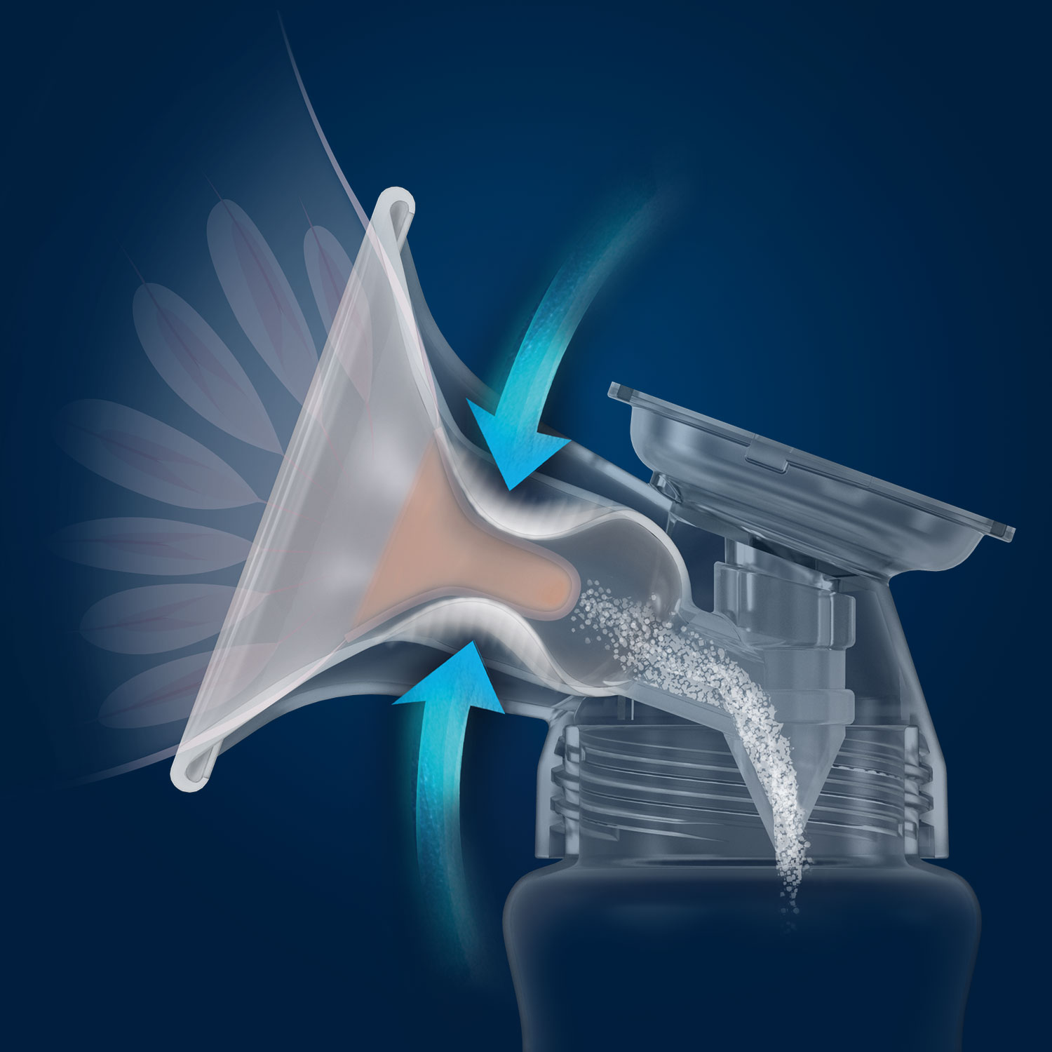 LOVI Nowy laktator elektryczny Prolactis 3D Soft Marka Lovi