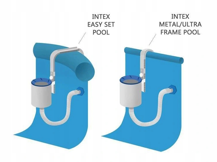 INTEX SKIMMER OCZYSZCZACZ WODY DO BASENU DOZOWNIK EAN (GTIN) 0078257280001