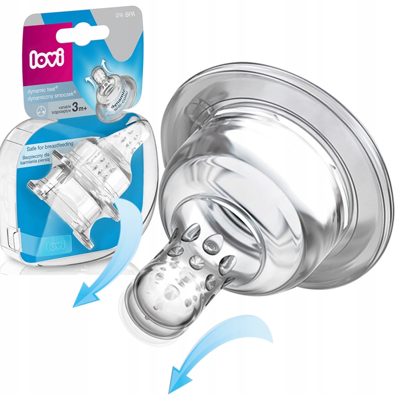 

Lovi Smoczki Do But. Supervent 3m+ Trójprzepływ 2x