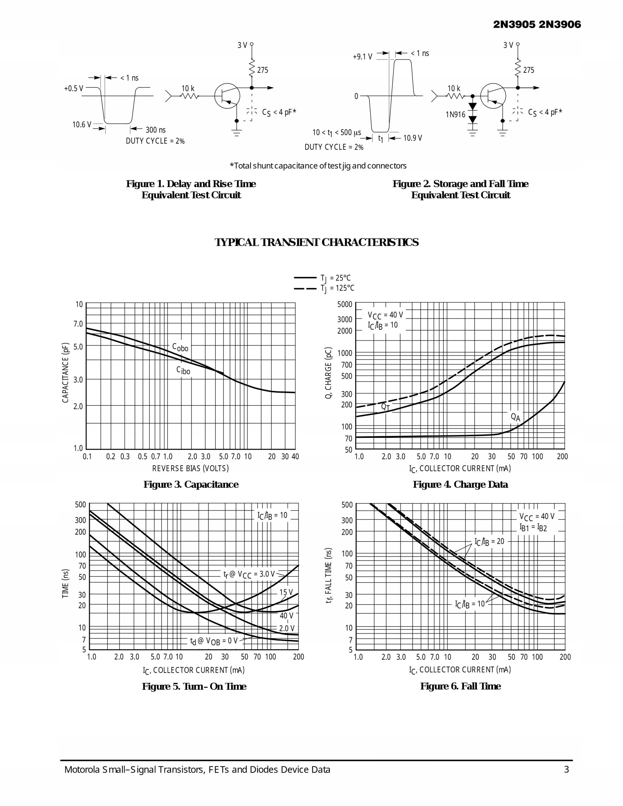 2N3906 tranzystor bipolarny PNP TO-92 2 szt. Symbol 2N3906