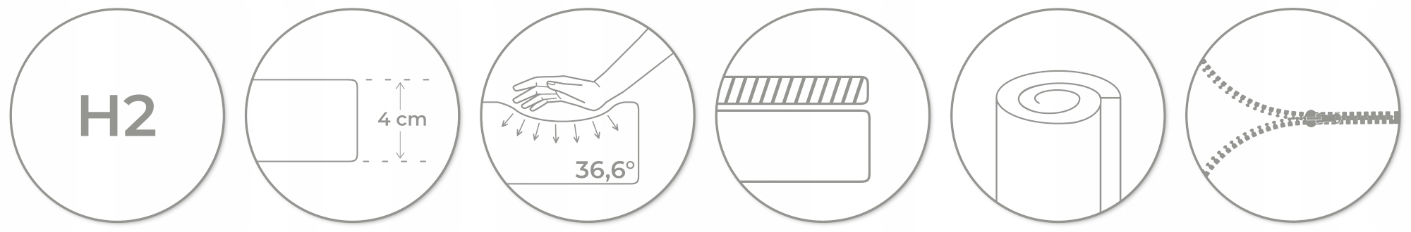 Nakładka na materac miękka Visco H2 140x200 4cm Model V4