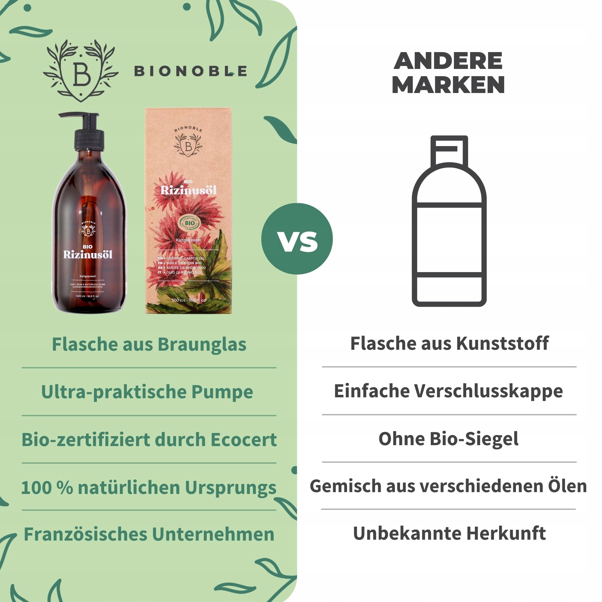 BIONOBLE Olej Rycynowy Bio 500ml Naturalny Do Włosów Rzęs Brwi Paznokci — miniatura 5