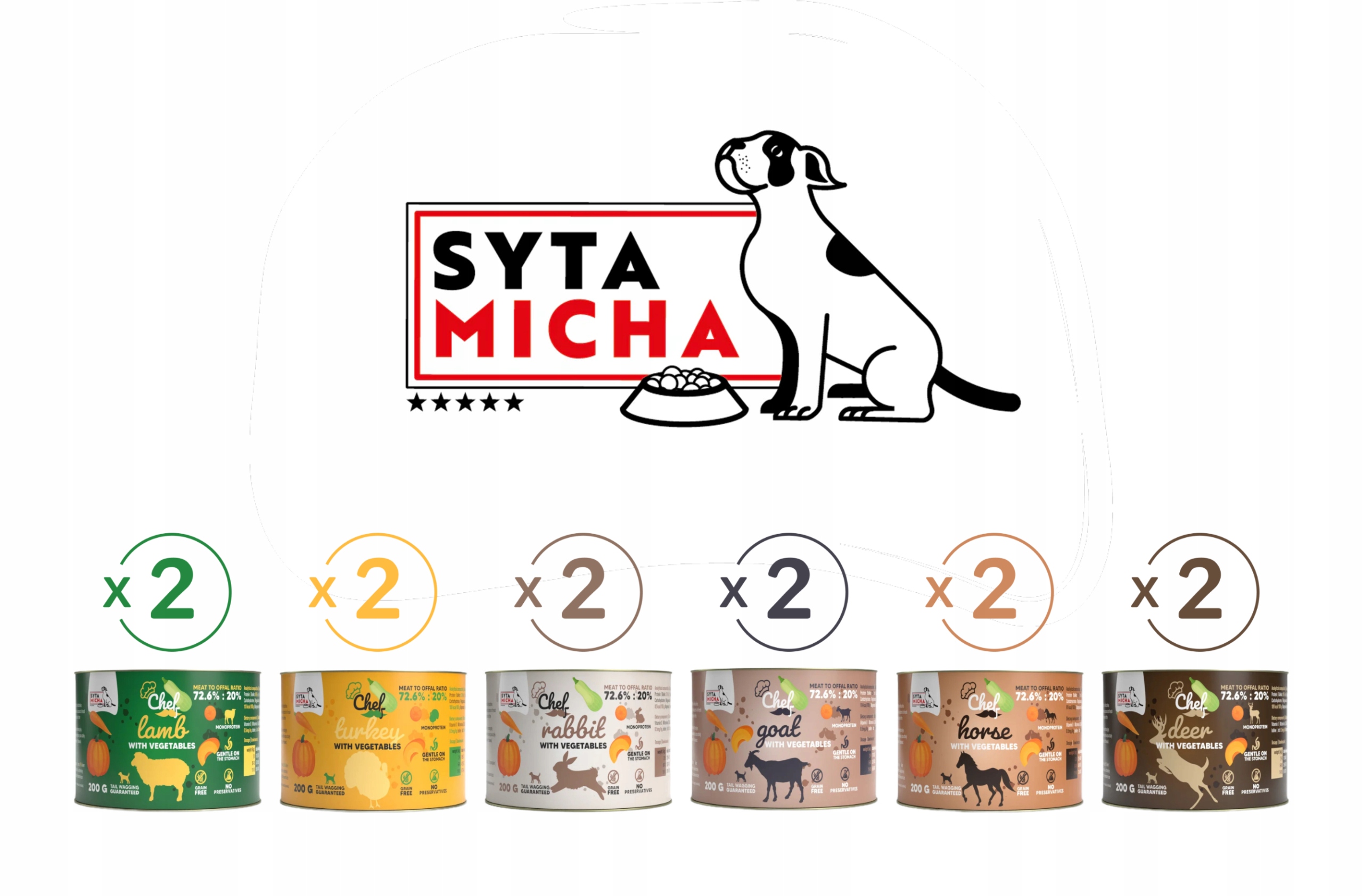 Syta Micha Chef Mokra karma dla psa Adult Mono MIX mięsnych smaków 12x200g