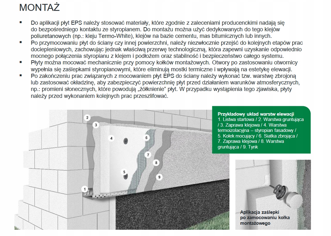 STYROPIAN STANDARD PASSIVE ALFAPremium 0,038 10 cm Długość 1 m