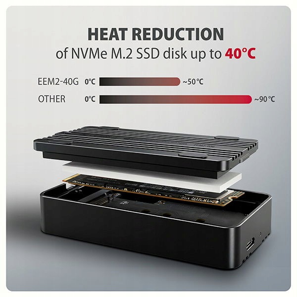 Axagon EEM2-40G, Zewnętrzna obudowa Usb-c 40 Gb/s dla dysków M.2 NVMe Ssd, wzmocniony aluminium
