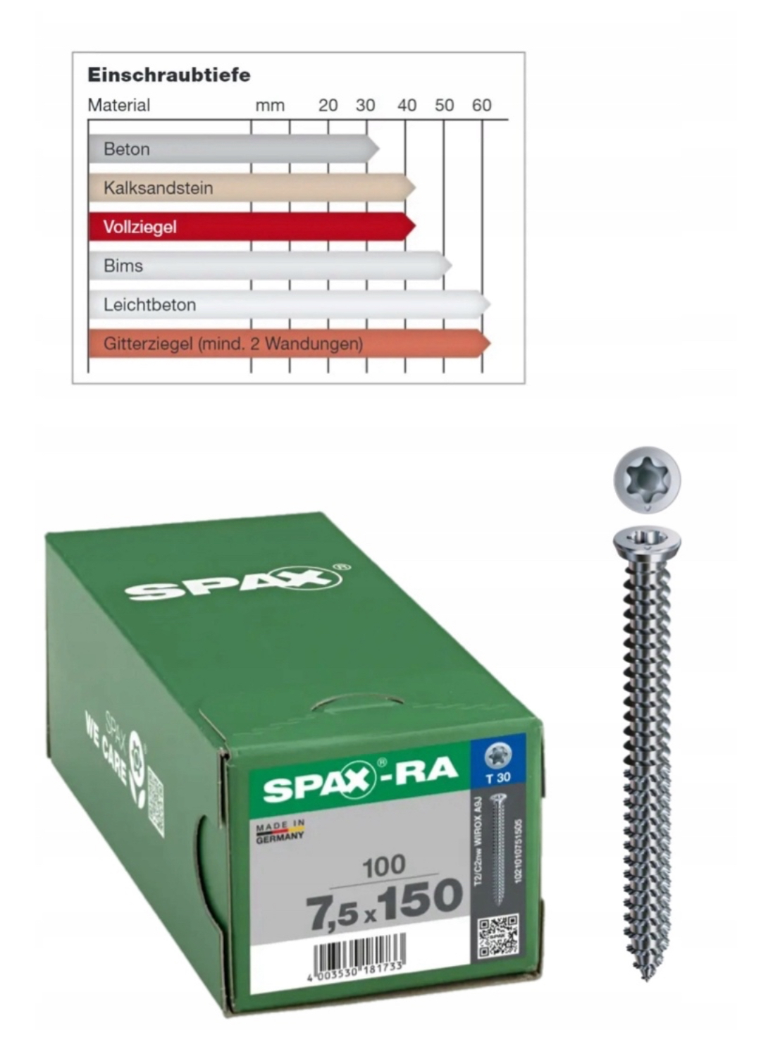 Wkręty do betonu Wirox Spax 7,5 x 150 mm 100 szt.