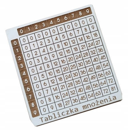 Tabliczka mnożenia mała drewniana biała pomoc