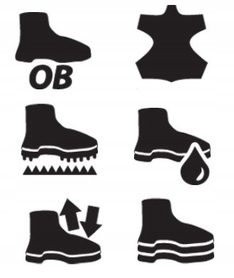 Lekkie Skórzane buty SANDAŁY ROBOCZE męskie BEZ METALOWEGO PODNOSKA URGENT Model Sandały buty robocze ochronne bez noska 302 OB