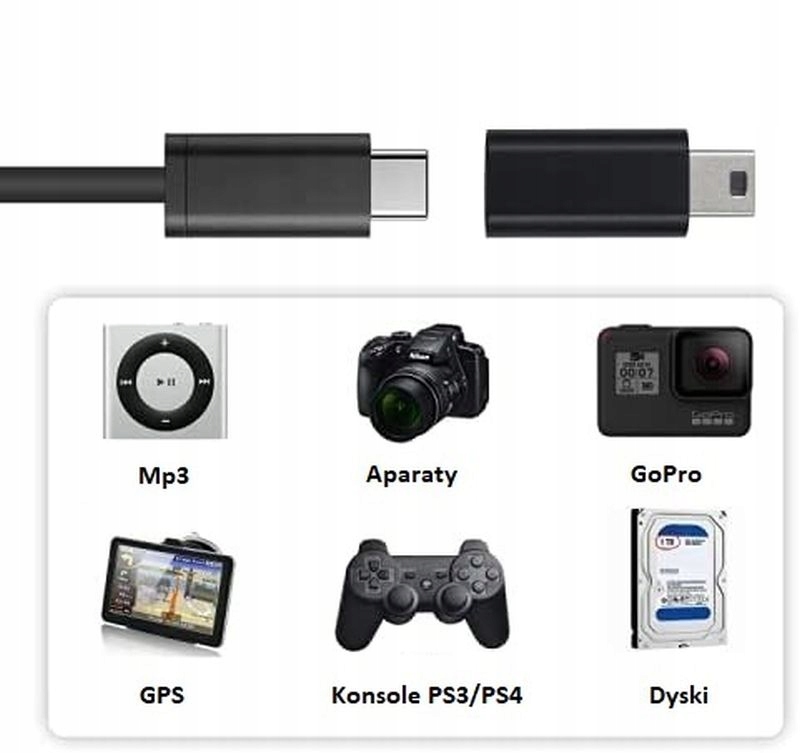 Adapter Przejściówka USB-C 3.1 do Mini USB F/M EAN (GTIN) 5902983245438